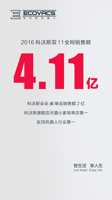 杏鑫4.11亿