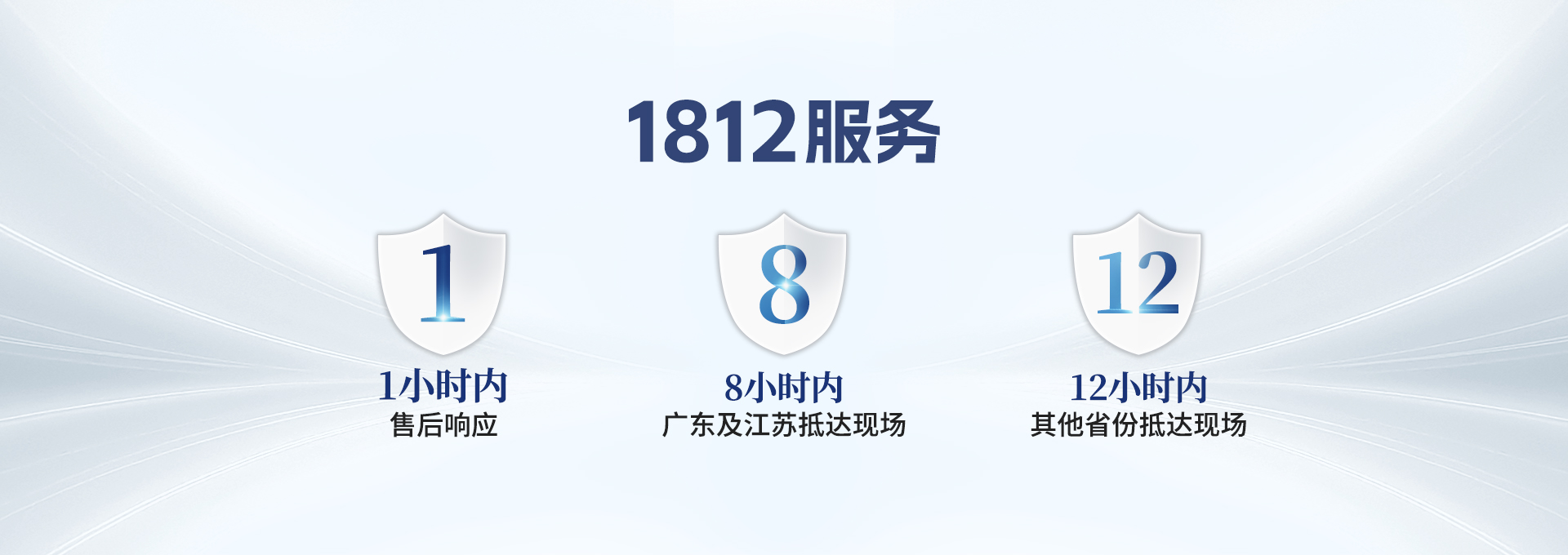 1812服务