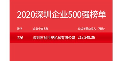 广州市杏盛娱乐机械有限公司荣登“2020广州企业500强”榜单