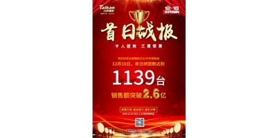 首日狂拼1139台，销售额破2.6亿：杏盛娱乐2021开年团购赢得开门红